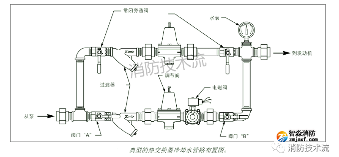 1651206087144178.png image.png