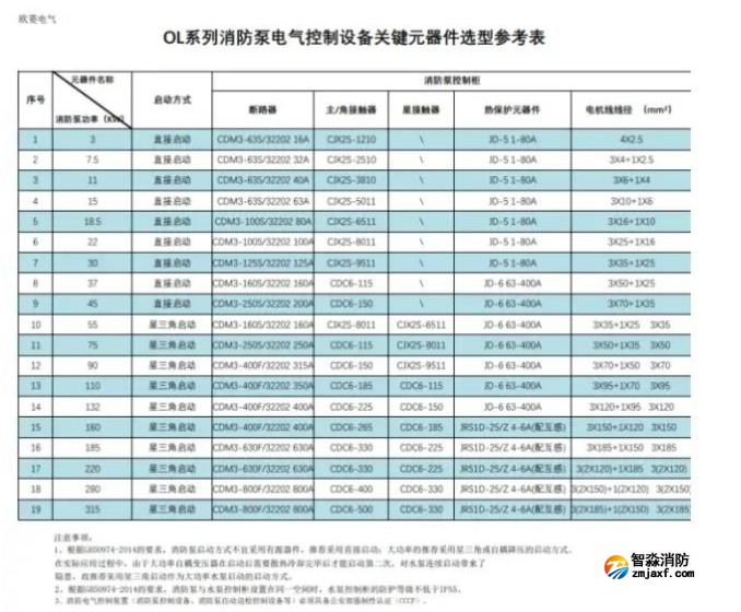 1654913454208897.png image.png