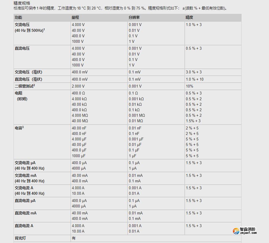 1668834755142330.png image.png