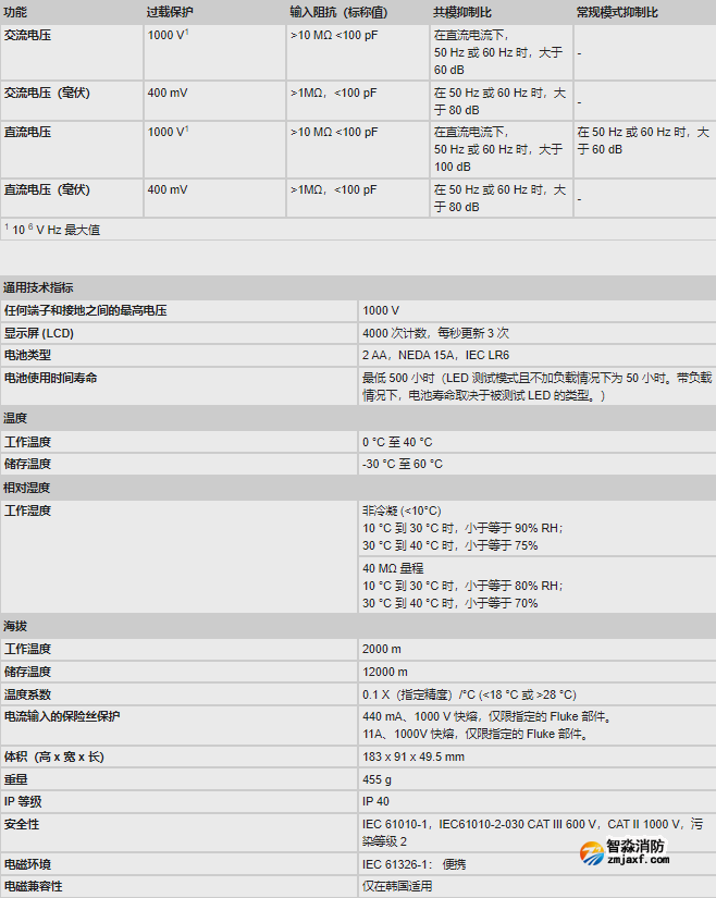 1668835013138988.png image.png