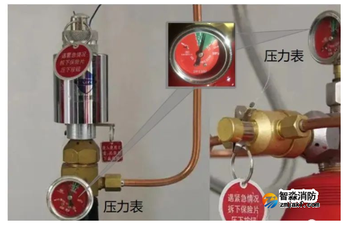 各類氣體滅火系統都采用的什么類型的檢漏裝置?看這一篇就夠了!