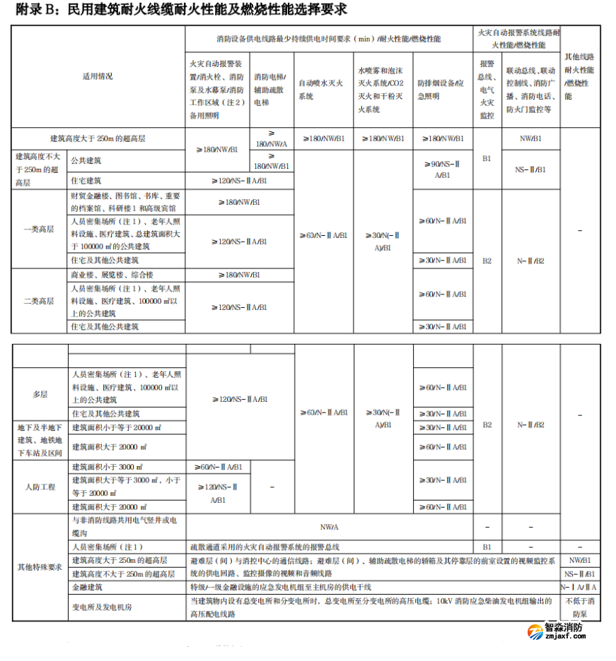 1673423204521069.png image.png