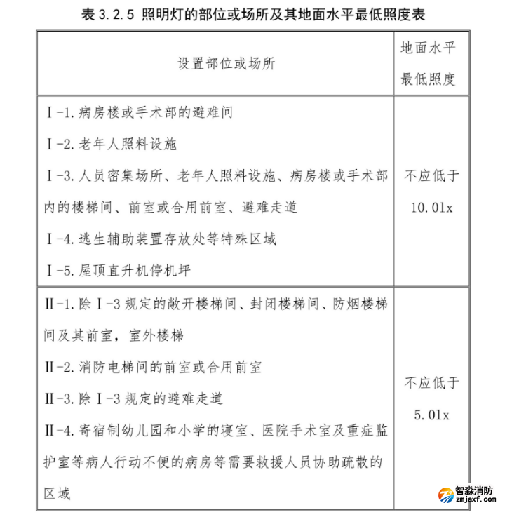 1673675897679842.png image.png