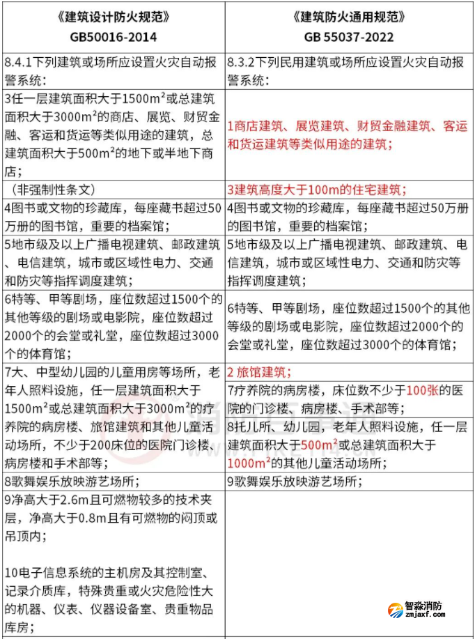 1675841521689731.png image.png