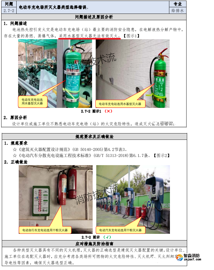 1675841679177205.png image.png