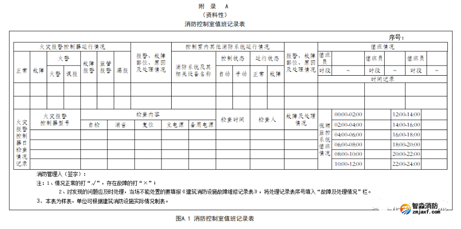 1676252220130384.png image.png