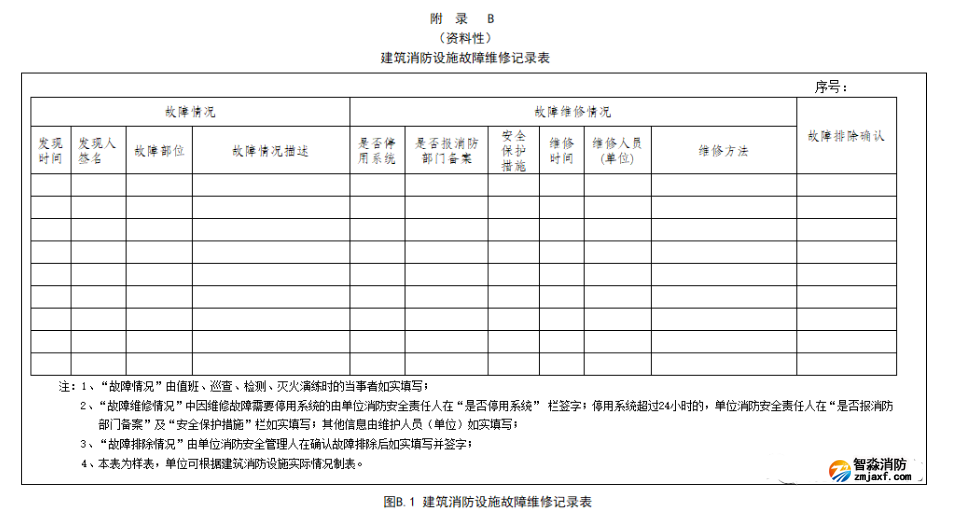 1676252258397353.png image.png