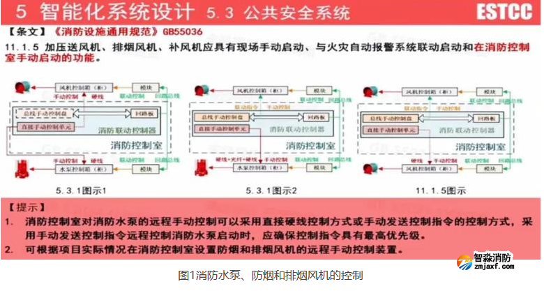 1677825290188562.png image.png