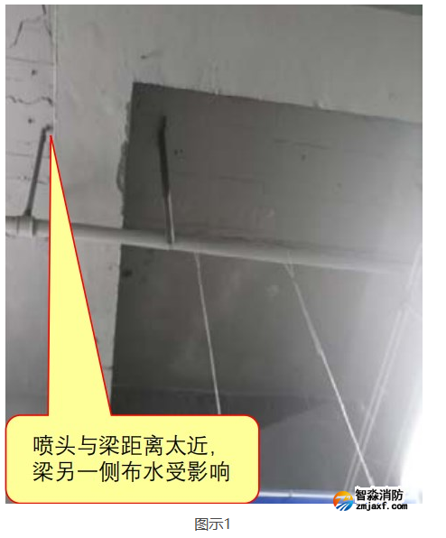 消防噴頭如何布置布局