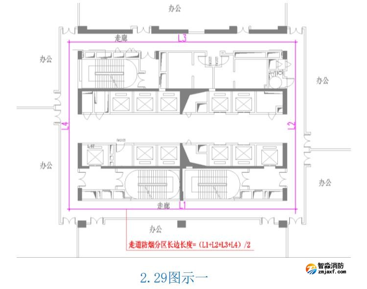 《建筑防煙排煙系統技術標準》疑難問題解析匯總
