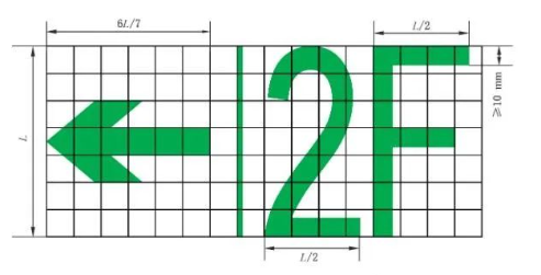 關(guān)于GB 17945-2024《消防應(yīng)急照明和疏散指示系統(tǒng)》標(biāo)準(zhǔn)問題解答