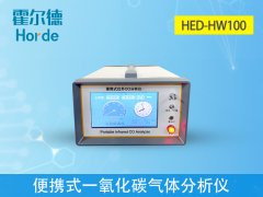 霍爾德便攜式一氧化碳?xì)怏w分析儀，可提供準(zhǔn)確數(shù)據(jù)