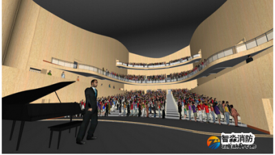 氣體滅火檢測哪些內容？